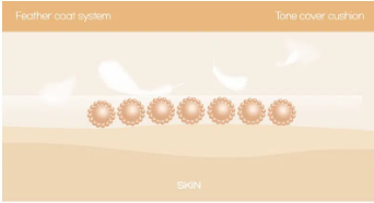 IPKN Personal Tone Cover Cushion 15 กรัม เฉดสี 23
