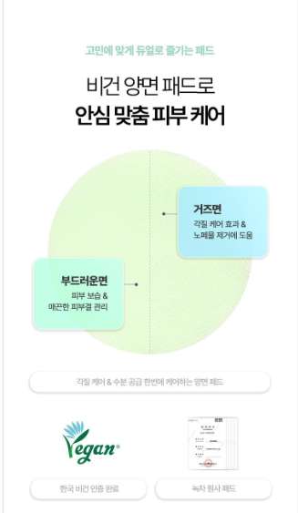 มาส์กบำรุงผิวหน้า Medi Peel Vitamin Mela Toning Wrapping Mask ขนาด 4 มล. (4 แพ็ค)