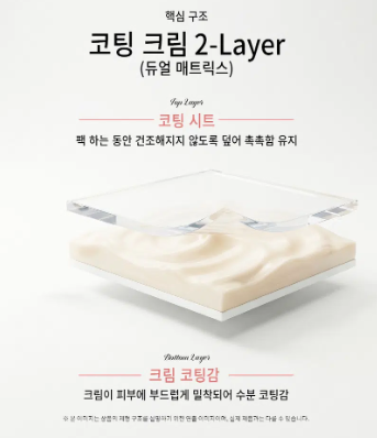 มาส์กหน้า Celderma Daily PDRN Radiance Cream Wrapping Mask 1 แผ่น