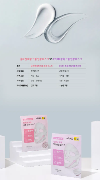 มาส์กหน้า Celderma Daily PDRN Radiance Cream Wrapping Mask 1 แผ่น