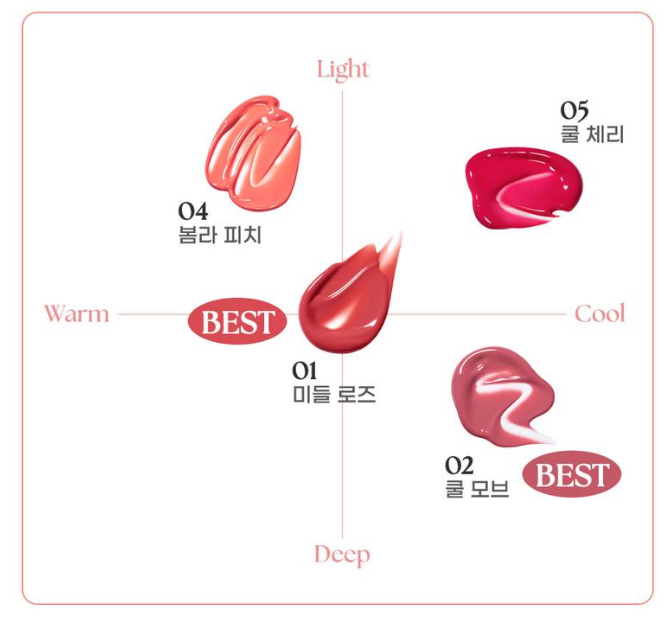 ทิชชู่ติดกระจก Twinkle Pop Pure Glass Tint (02 Cool Mauve) จาก CLIO