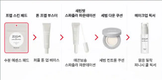 แผ่นมาส์กบำรุงผิว Zoom by Jung Saem Mool Prep Skin Pads 3 แผ่น_เพิ่มความชุ่มชื้นและปรับสภาพผิว