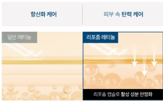 มาส์กเจล Bonsept Retinol Double V-Fit 1 แผ่น 22 กรัม
