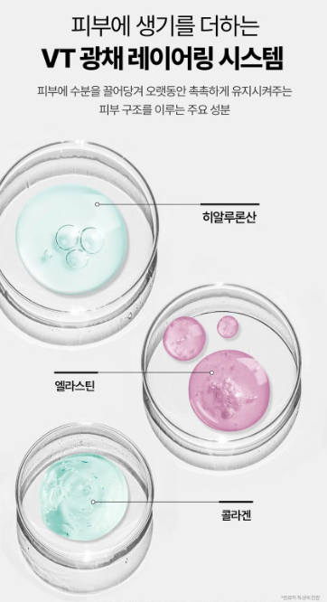 VT PDRN Radiance Lifting Mask 1 แผ่น 27 กรัม + Radiance Essence 1.5 มล.