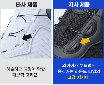 รองเท้าผ้าใบผู้ชาย Everlast ใส่สบาย รองเท้าเดิน Air Dial รองเท้า Miokenda