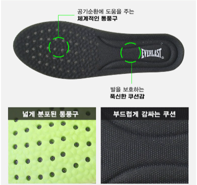 รองเท้าผ้าใบผู้ชาย Everlast ใส่สบาย รองเท้าเดิน Air Dial รองเท้า Miokenda