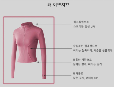 เสื้อแจ็คเก็ตวอร์มแบบซิปหน้า ทรงเข้ารูป สำหรับผู้หญิง จาก Fianist