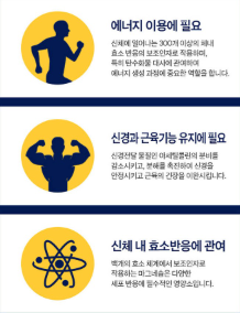 นูทริโมชั่น อิมมูน มัลติวิตามินและแร่ธาตุ แบบซอง 1 ช็อต 7 หน่วยบริโภค 1 แพ็ค