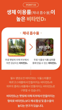 วิตามินดีแบบเคี้ยว Iropfit 5000IU ขนาดเล็ก 8.1 กรัม 1 แพ็ค 90 เม็ด