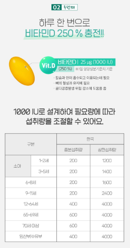 แฮมโซอา วิตามินดี 1000 IU 60 เม็ด, 1 แพ็ค