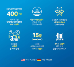 นูทริดีเดย์ แมกนีเซียม 400 พรีเมียม 90 เม็ด 1 แพ็ค