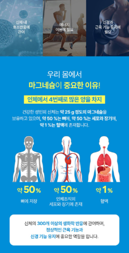 นูทริดีเดย์ แมกนีเซียม 400 พรีเมียม 90 เม็ด 1 แพ็ค