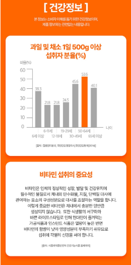 วิตามินรวมและแร่ธาตุ Ilyang Pharmaceutical Prime Multivitamin Mineral Plus จำนวน 180 เม็ด 1 แพ็ค