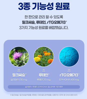 วิตามินรวม Nature's Dignity All-in-One Nutrition ขนาด 30 หน่วยบริโภค 1 แพ็ค