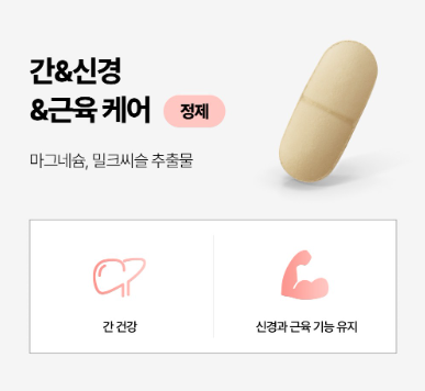 วิตามินรวมสำหรับผู้ชาย สูตรเข้มข้น 30 หน่วยบริโภค 1 แพ็ค