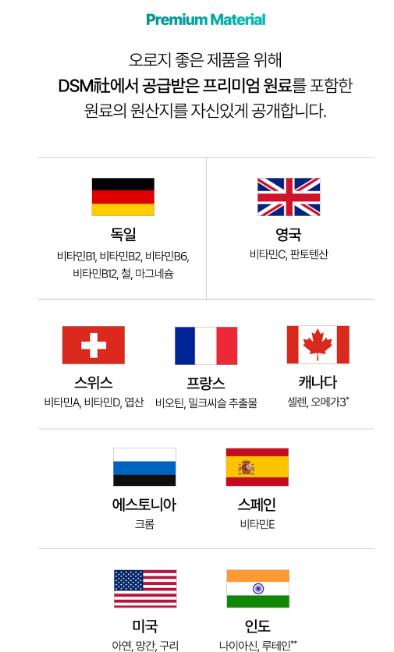 วิตามินรวมสำหรับผู้ชาย สูตรเข้มข้น 30 หน่วยบริโภค 1 แพ็ค
