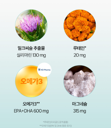 วิตามินรวมสำหรับผู้ชาย สูตรเข้มข้น 30 หน่วยบริโภค 1 แพ็ค