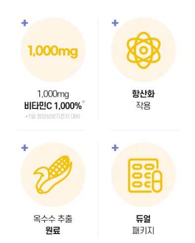 วิตามินซี 1000 มก. จาก Vital Program จำนวน 200 เม็ด 1 แพ็ค