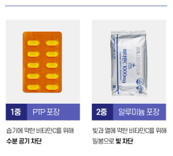 วิตามินซี 1000 มก. จาก Vital Program จำนวน 200 เม็ด 1 แพ็ค