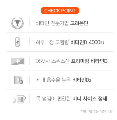 Megadose D Vitamin D3 4000 IU 90 เม็ด 1 ซอง
