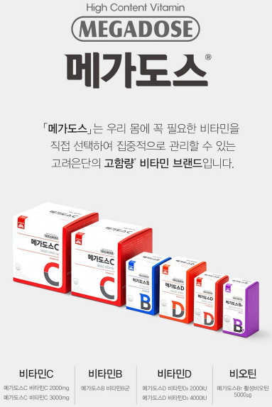 Megadose D Vitamin D3 4000 IU 90 เม็ด 1 ซอง