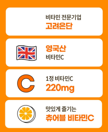 ยาเม็ดวิตามินซี Koryo Eundan Solar รสเลมอน 80 เม็ด 1 แพ็ค