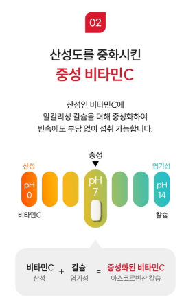 วิตามินซี 1000 จาก Koryo Eundan พร้อมถุงช้อปปิ้ง จำนวน 180 เม็ด 1 แพ็ค