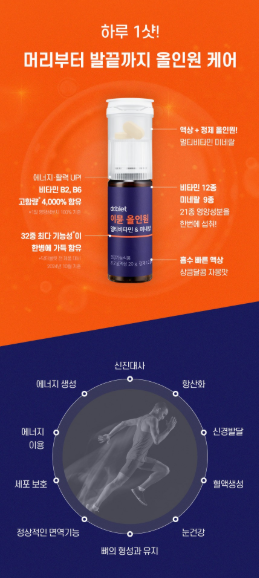 วิตามินรวมและแร่ธาตุ Dr. Blit Authentic Immune All-in-One Pro, 30 หน่วยบริโภค, 1 แพ็ค