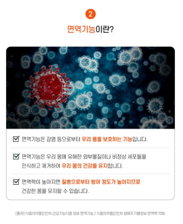 วิตามินรวมและแร่ธาตุ Dr. Blit Authentic Immune All-in-One Pro, 30 หน่วยบริโภค, 1 แพ็ค