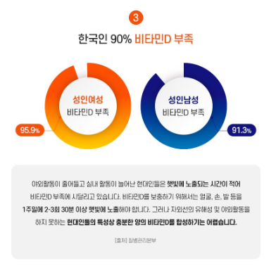 วิตามินรวมและแร่ธาตุ Dr. Blit Authentic Immune All-in-One Pro, 30 หน่วยบริโภค, 1 แพ็ค