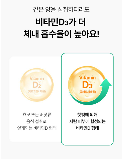 วิตามินดี3 99 Vital 5000 IU, 1 แพ็ค, 300 เม็ด