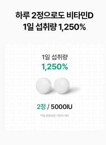 วิตามินดี3 99 Vital 5000 IU, 1 แพ็ค, 300 เม็ด