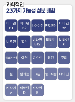 ชง กุนดัง อิมมูน ดูโอ ออลอินวัน มัลติวิตามิน แพ็ค 30 โดส 1 แพ็ค