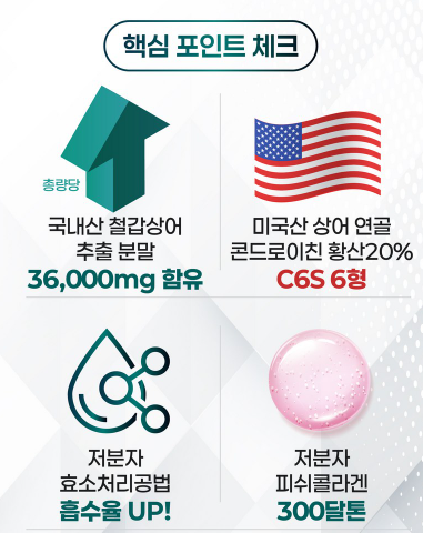 NutriNow คอนดรอยตินจากกระดูกอ่อนปลาสเตอร์เจียน 1200 MBP ชนิด 6 C6S ได้รับการรับรองจาก KFDA และ HACCP บรรจุ 5 แพ็ค แพ็คละ 60 หน่วยบริโภค