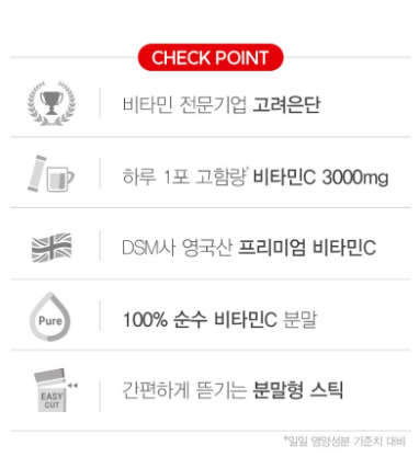 เมก้าโดส วิตามินซี 3000มก. 180ก. 1ซอง