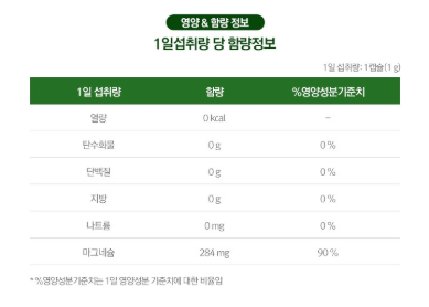 เซโนวิส แมกนีเซียมแท้ 90 เม็ด 1 แพ็ค