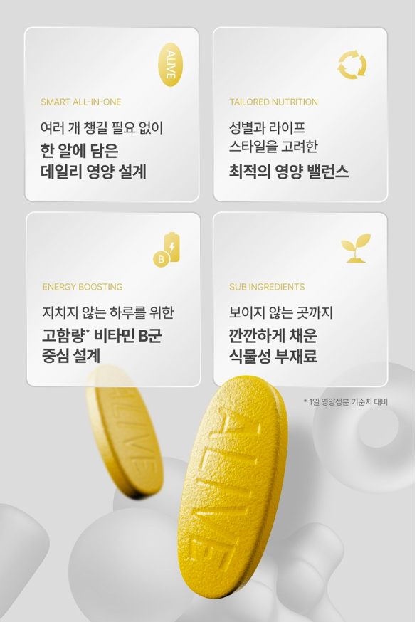 วิตามินรวมสำหรับผู้หญิง Alive Once Daily 30 เม็ด 1 แพ็ค