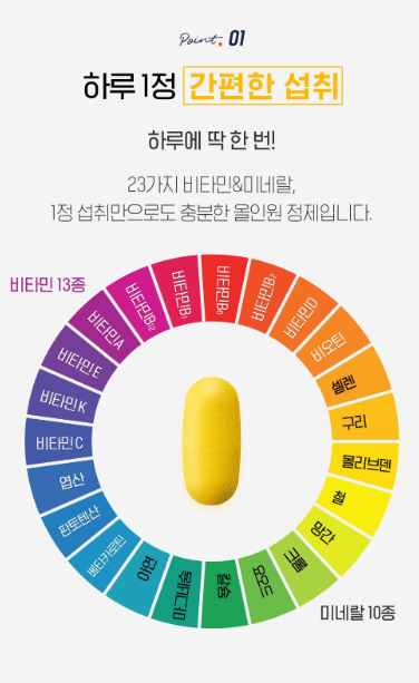 ฉันคือวิตามินรวมและแร่ธาตุรวม 100% สูตร I'm Vita ขนาด 45 กรัม จำนวน 30 เม็ด 1 แพ็ค