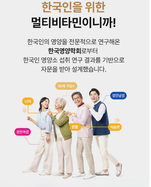 วิตามินรวม Koryo Eundan 60 เม็ด 1 แพ็ค