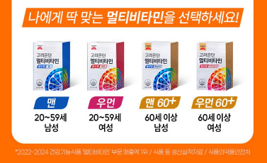 วิตามินรวม Koryo Eundan 60 เม็ด 1 แพ็ค