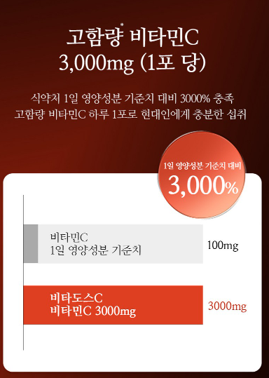 Vitadose วิตามินซี 3000 มก. วิตามินซีบริสุทธิ์เข้มข้นสูง ชนิดผง 1 ซอง น้ำหนัก 900 กรัม
