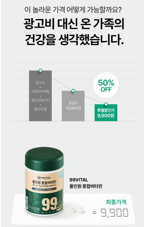 99 Vital All-in-One Multivitamin, 1 แพ็ค, 300 เม็ด