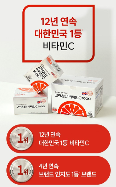 วิตามินซี 1000 ตรา Koryo Eundan จำนวน 300 เม็ด 1 แพ็ค